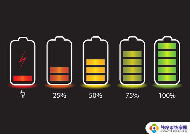 win11显示电池百分比 win11电池百分比显示设置教程