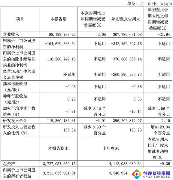 C86蹚出国产CPU良性发展路径，抬头看天低头赶路