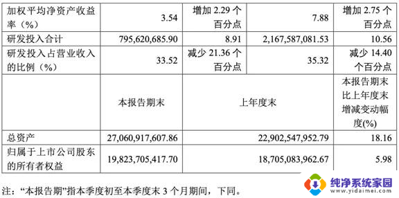 C86蹚出国产CPU良性发展路径，抬头看天低头赶路