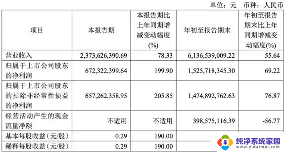 C86蹚出国产CPU良性发展路径，抬头看天低头赶路