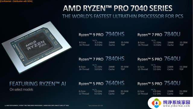 AMD锐龙PRO 7000系列处理器：全面提升性能和安全性