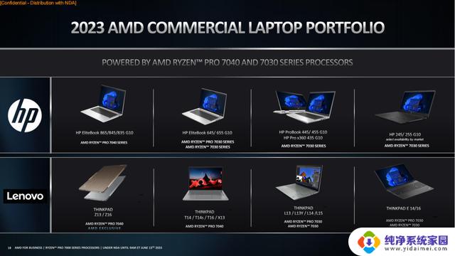 AMD锐龙PRO 7000系列处理器：全面提升性能和安全性