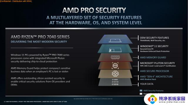 AMD锐龙PRO 7000系列处理器：全面提升性能和安全性