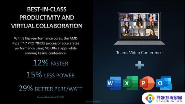 AMD锐龙PRO 7000系列处理器：全面提升性能和安全性