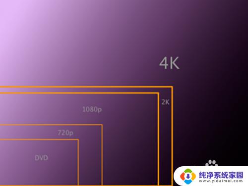 电脑显示器怎么设置2k分辨率 win10如何调整2k分辨率