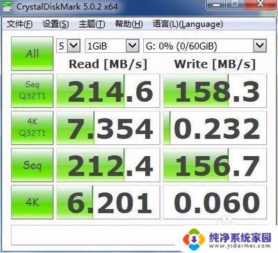 win8做wintogo吗 普通优盘如何完美使用Windows To Go