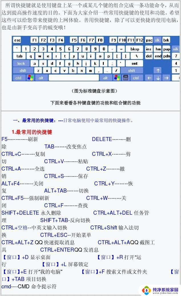 如何打开电脑软键盘快捷键 安卓手机软键盘怎么调出来