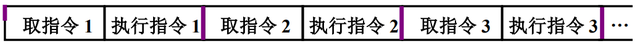 计算机组成原理——第8章-CPU的结构和功能详解