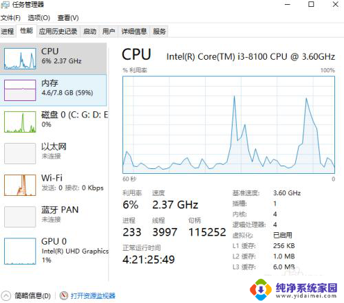 电脑怎么查看cpu使用情况 如何查看win10电脑的CPU占用情况