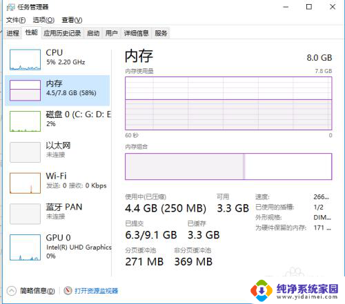 电脑怎么查看cpu使用情况 如何查看win10电脑的CPU占用情况