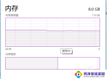 电脑怎么查看cpu使用情况 如何查看win10电脑的CPU占用情况