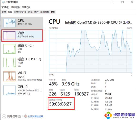 如何降低win11内存占用 Win11内存使用率过高解决方法