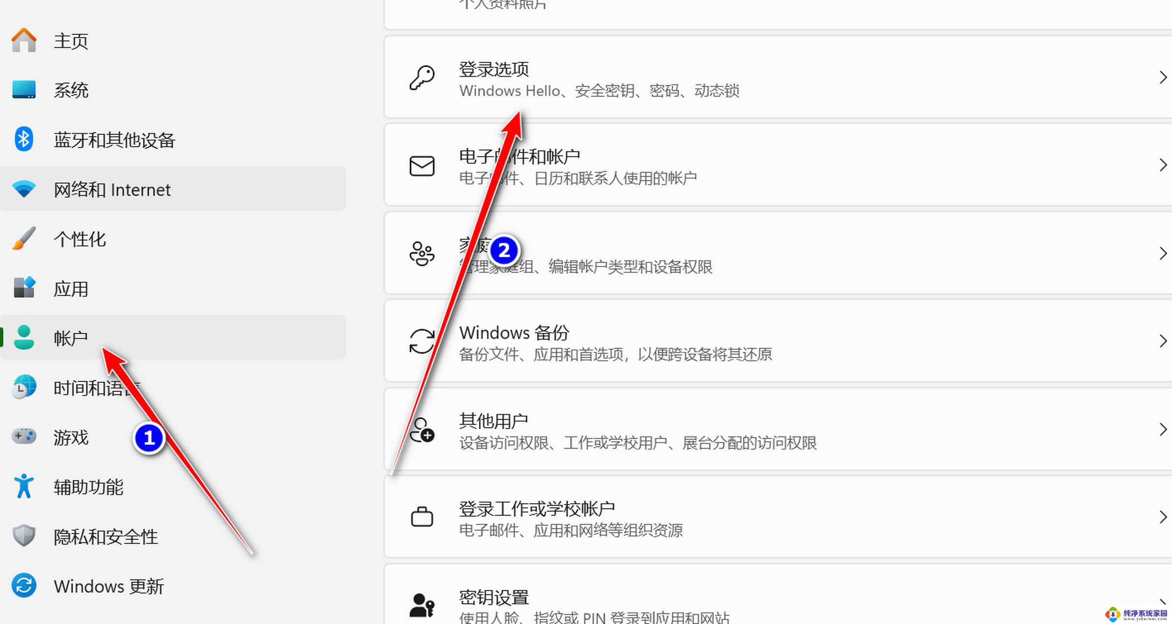 win11彻底关闭开机密码 Windows11开机密码关闭方法