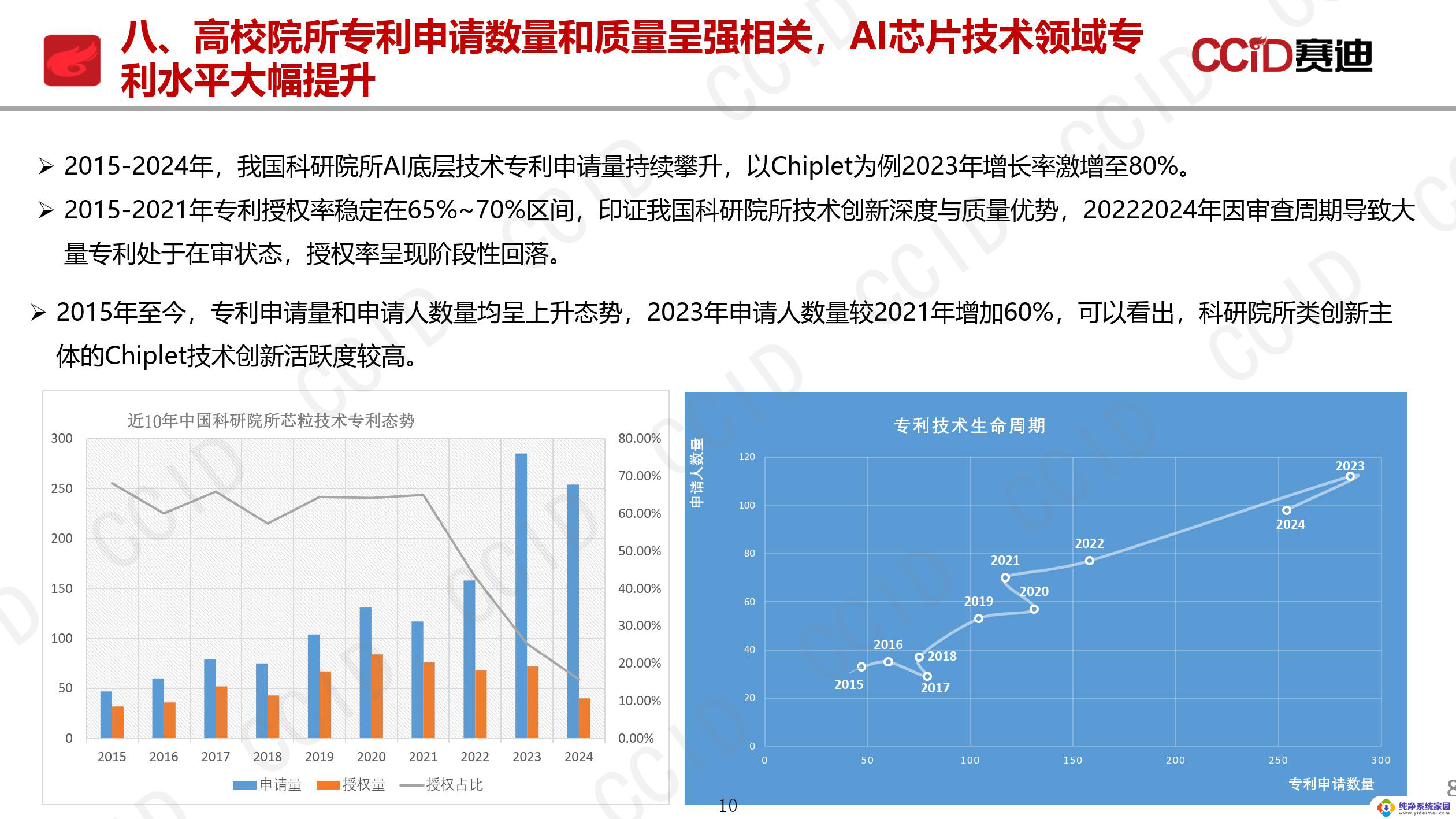 微软取得对电子消息中的内容的自动总结专利，实现智能信息提取技术