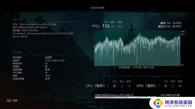 铭瑄RTX 4060 Ti iCraft OC8G瑷珈显卡评测：175W功耗释放稳压64℃，性能强劲