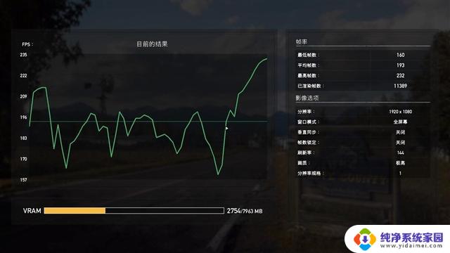 铭瑄RTX 4060 Ti iCraft OC8G瑷珈显卡评测：175W功耗释放稳压64℃，性能强劲