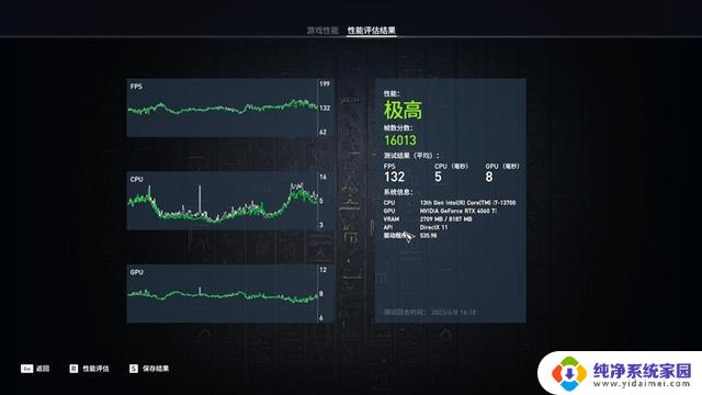 铭瑄RTX 4060 Ti iCraft OC8G瑷珈显卡评测：175W功耗释放稳压64℃，性能强劲