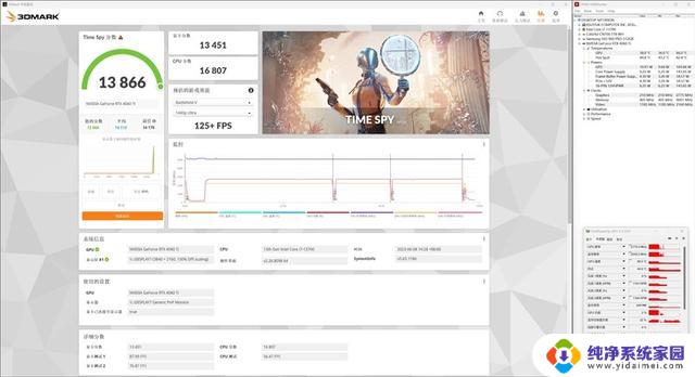 铭瑄RTX 4060 Ti iCraft OC8G瑷珈显卡评测：175W功耗释放稳压64℃，性能强劲