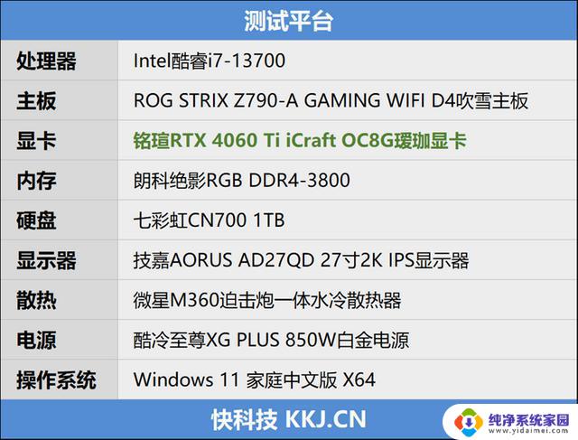 铭瑄RTX 4060 Ti iCraft OC8G瑷珈显卡评测：175W功耗释放稳压64℃，性能强劲