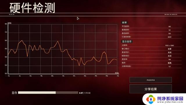 铭瑄RTX 4060 Ti iCraft OC8G瑷珈显卡评测：175W功耗释放稳压64℃，性能强劲