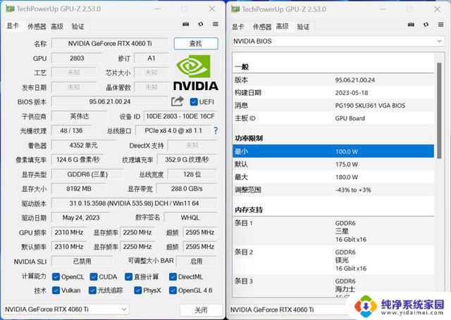 铭瑄RTX 4060 Ti iCraft OC8G瑷珈显卡评测：175W功耗释放稳压64℃，性能强劲