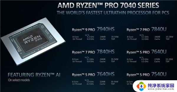 AMD发布锐龙PRO 7000系处理器，首发AI引擎，搭载Zen4和RDNA 3架构