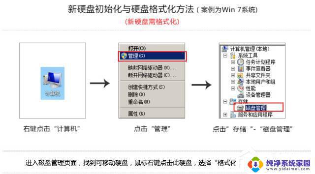 如何将机械硬盘改为移动硬盘：简单易学的步骤