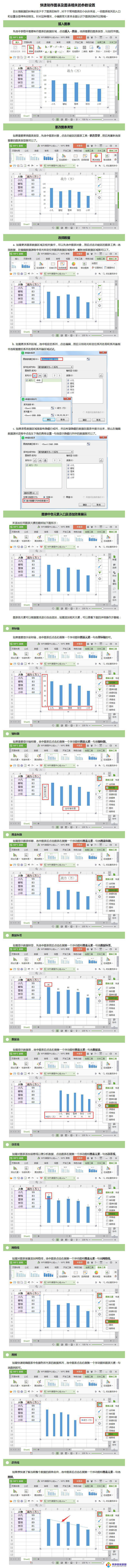 wps怎么删除折线图中某线段 wps折线图中如何删除某条线段