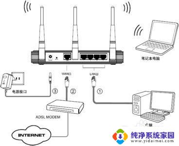 qq邮箱无法登录怎么办 QQ邮箱登录失败怎么办