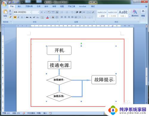 word里的流程图怎么复制粘贴 如何将一个WORD文档中绘制的流程图复制到另一个WORD文档中