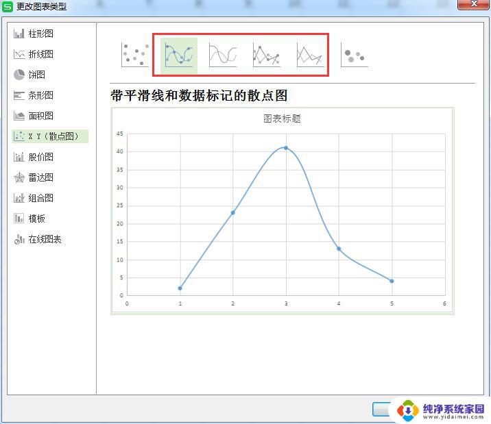 wps5个点用曲线连接怎么操作 wps五个点如何用曲线连接