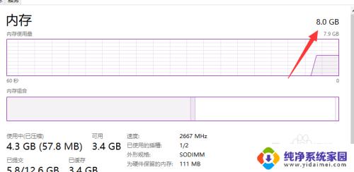 电脑内存才4g，如何提升电脑运行速度？