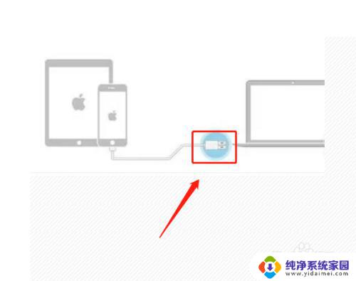 连接mac或pc 激活iphone的步骤及教程