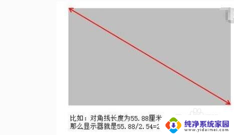 电脑显示屏大小怎么算尺寸 电脑显示器的尺寸如何测量