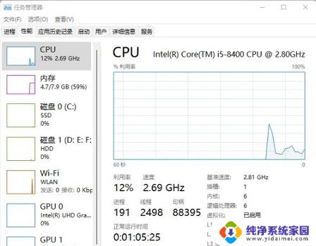 win11如何调用任务管理器 Win11任务管理器在哪里打开