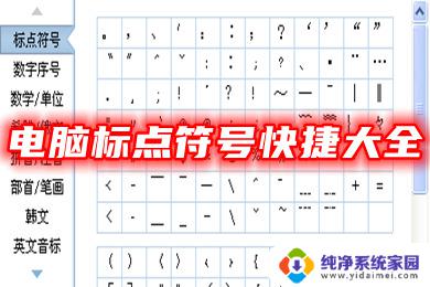 win11里标点符号变大 电脑标点符号快捷键大全