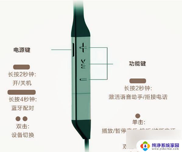 华为运动蓝牙耳机怎么配对新设备使用 华为运动耳机蓝牙连接步骤