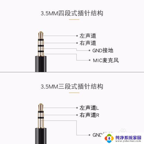 耳麦二合一接口怎么用 单孔耳机接口的笔记本如何使用双插头耳机