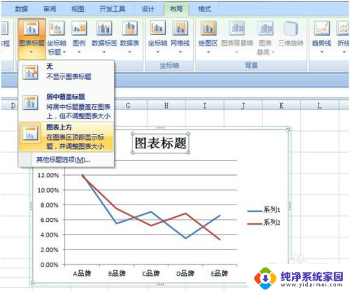 怎么做折线图excel EXCEL 制作折线图 教程