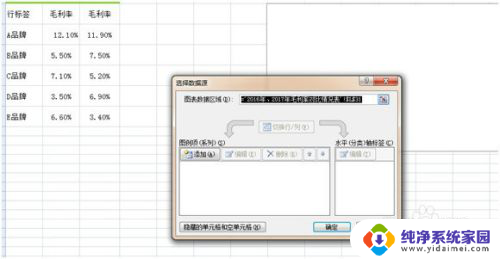 怎么做折线图excel EXCEL 制作折线图 教程