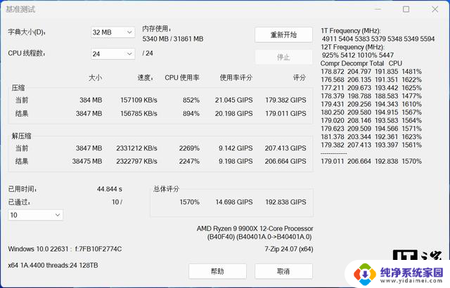 AMD锐龙 9 9900X处理器首发评测：性能全方位升级，价格超值！