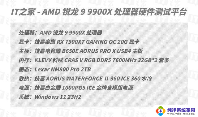 AMD锐龙 9 9900X处理器首发评测：性能全方位升级，价格超值！