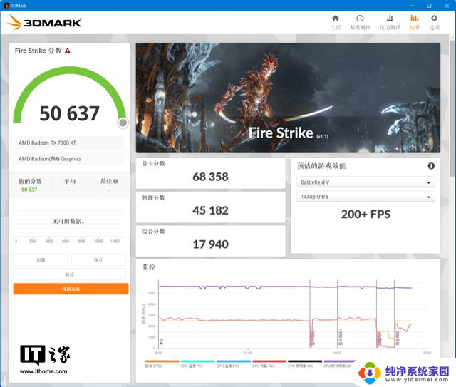 AMD锐龙 9 9900X处理器首发评测：性能全方位升级，价格超值！