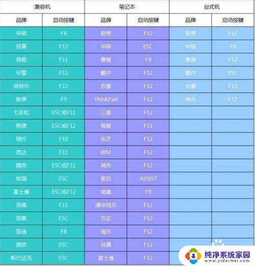 win11桌面多来能防课后网锁屏吗 如何防止网课软件强制锁屏