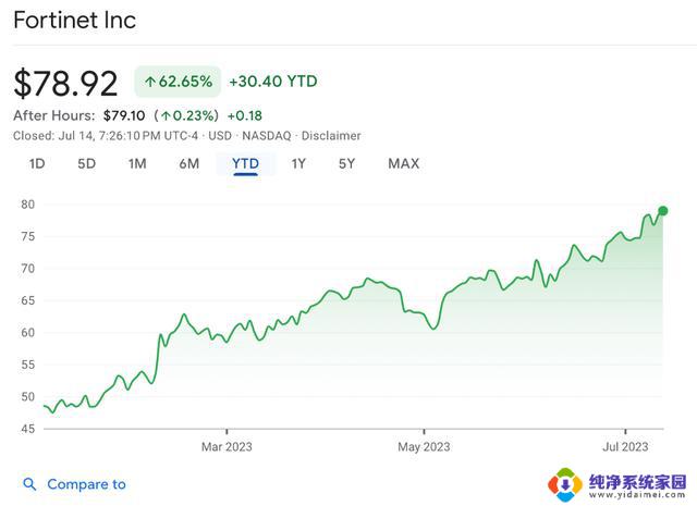 AI热潮再创新高！英伟达、微软、博通等美股巨头纷纷攀升