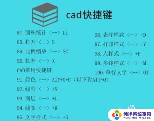 cad画图快捷键 CAD绘图常用快捷键说明