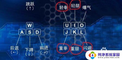 拳皇4399出招表 4399拳皇wing1.85技能使用攻略