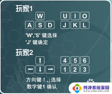 拳皇4399出招表 4399拳皇wing1.85技能使用攻略