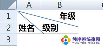 斜线表头怎么设置 Excel怎么实现斜线表头