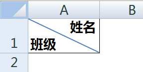 斜线表头怎么设置 Excel怎么实现斜线表头